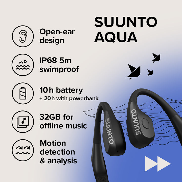 Suunto Aqua Ear Headphones - Black SUSS051023000