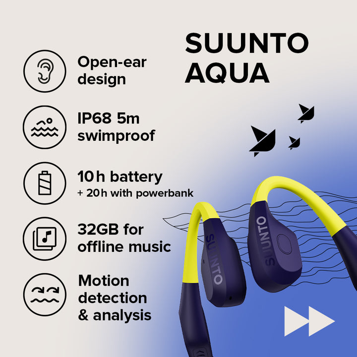 Suunto Aqua Ear Headphones - Lime Blue SUSS051108000